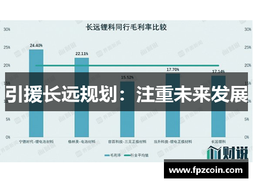 引援长远规划：注重未来发展